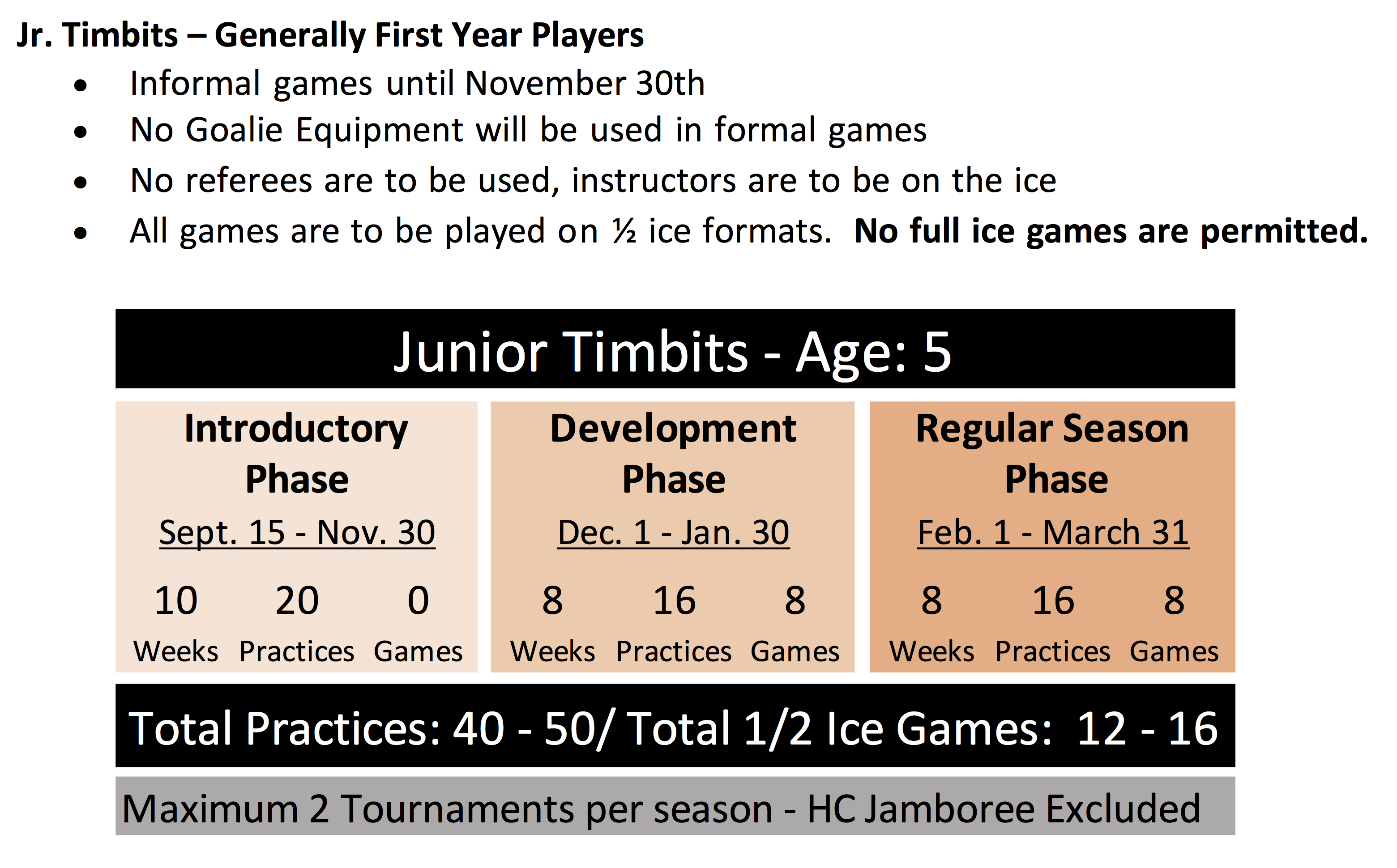 JRTimbits game restrictions JRTimbits game restrictions